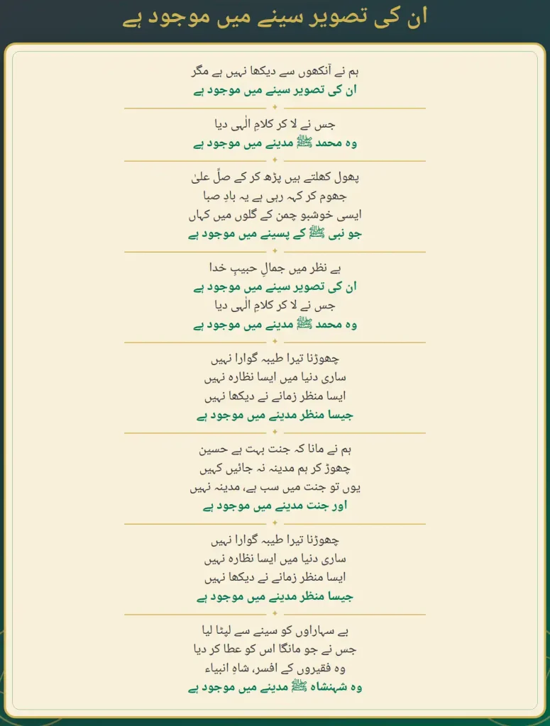 Hum Ne Ankhon Se Dekha Nahi Hai Magar Naat Lyrics